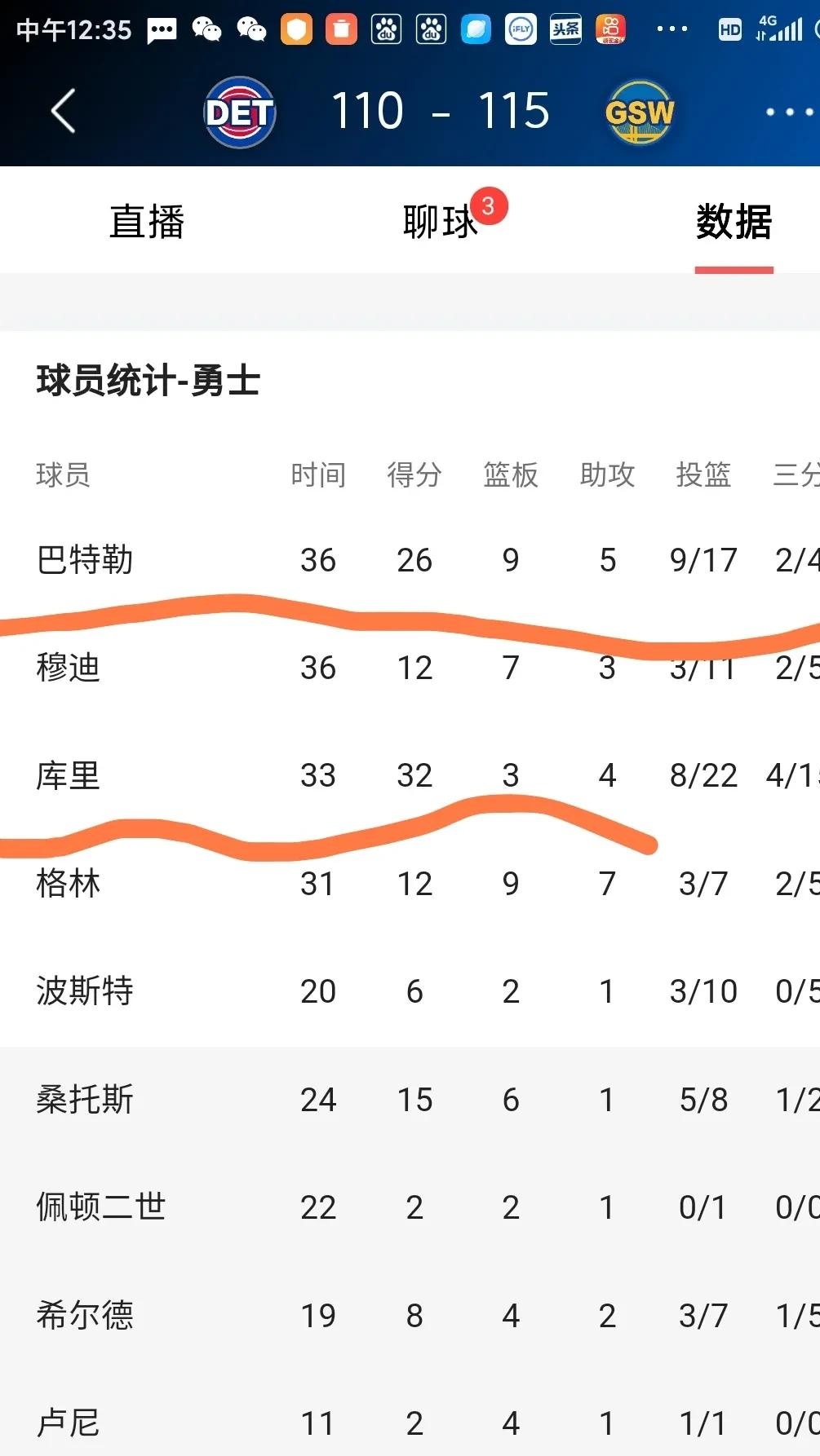 金州勇士最新消息 -开云棋牌
